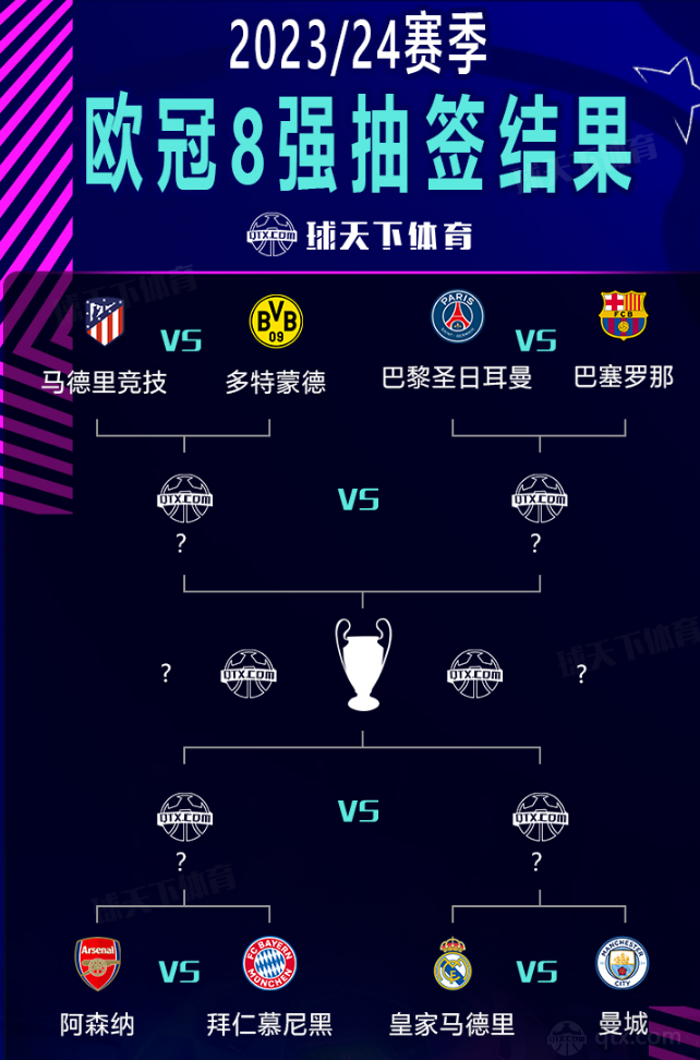 个关