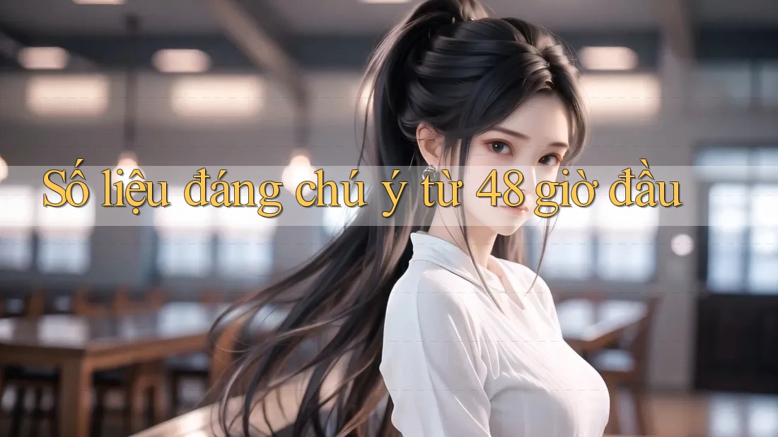 Số liệu đáng chú ý từ 48 giờ đầu