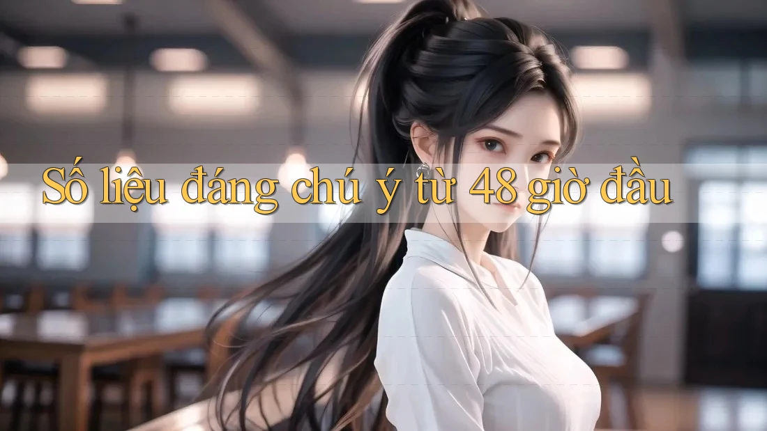 Số liệu đáng chú ý từ 48 giờ đầu Số liệu đáng chú ý từ 48 giờ đầu